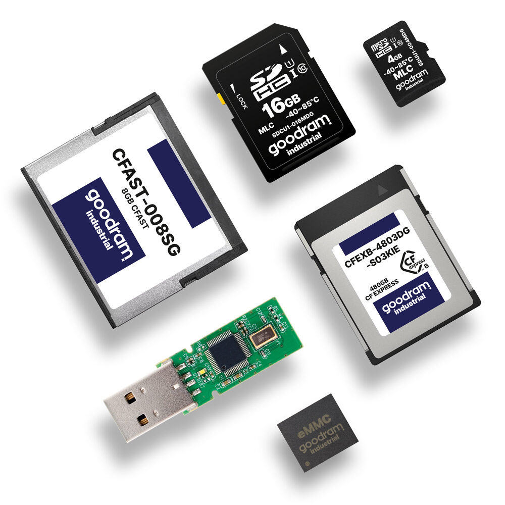 Goodram Flash Memory