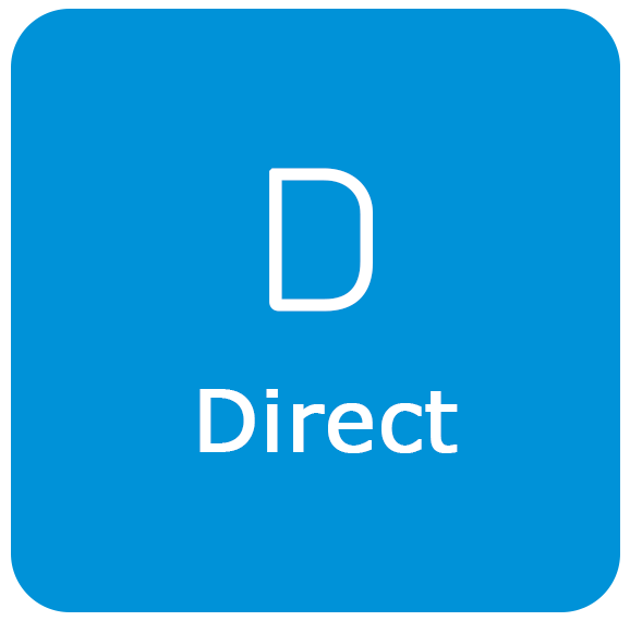 Siretta direct antennas