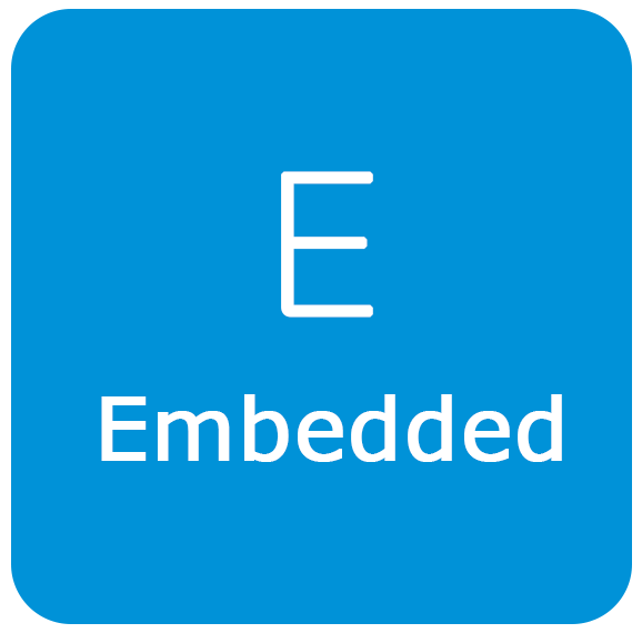 Siretta Embedded antennas