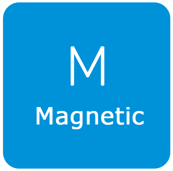 Siretta magnetic amount Antenna
