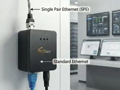 WIZnet SPE