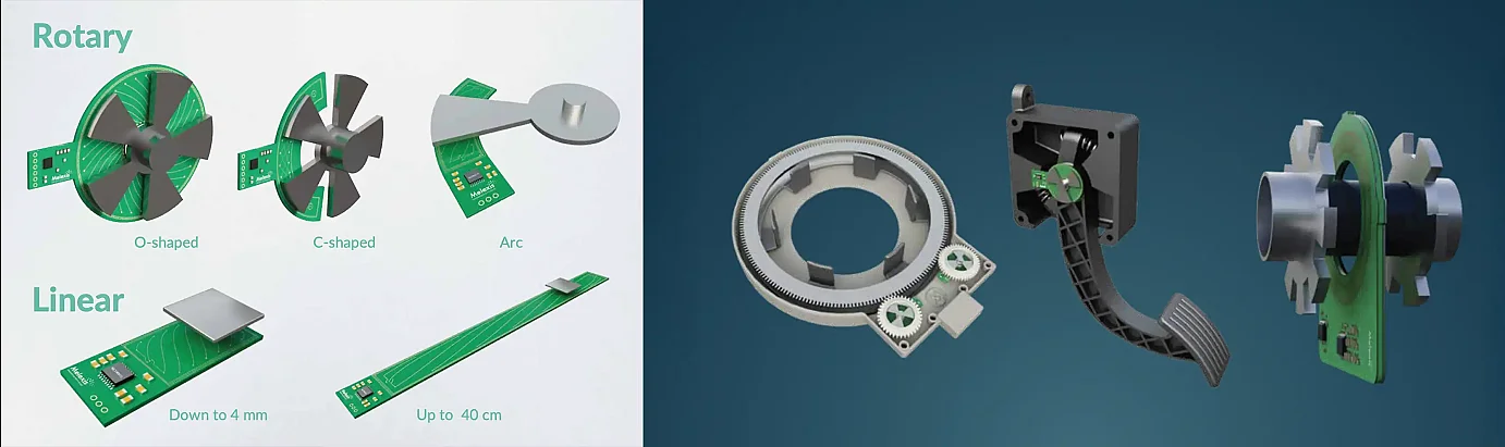 MLX90514 applications
