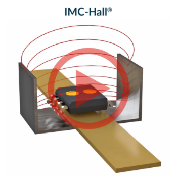 IMC-Hall®-Stromsensoren