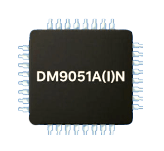 Davicom DM9051AN / DM9051AIN SPI-to-Ethernet-Controller